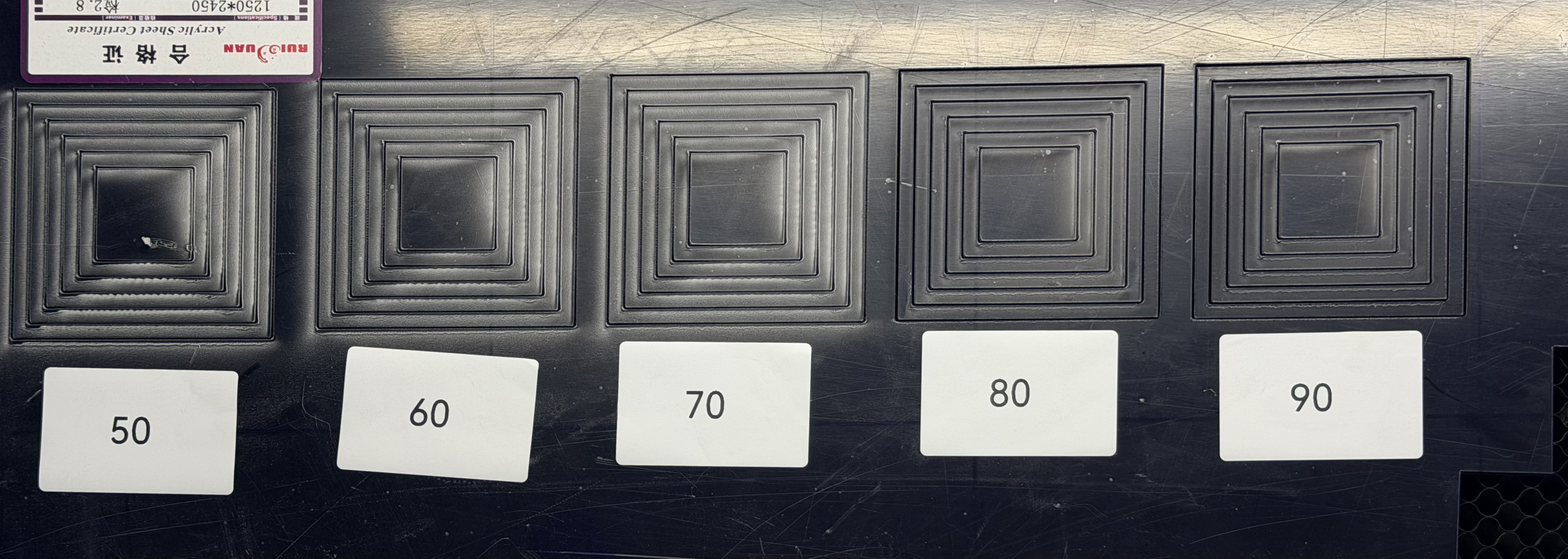 Group laser characterization — speed vs energy relationship