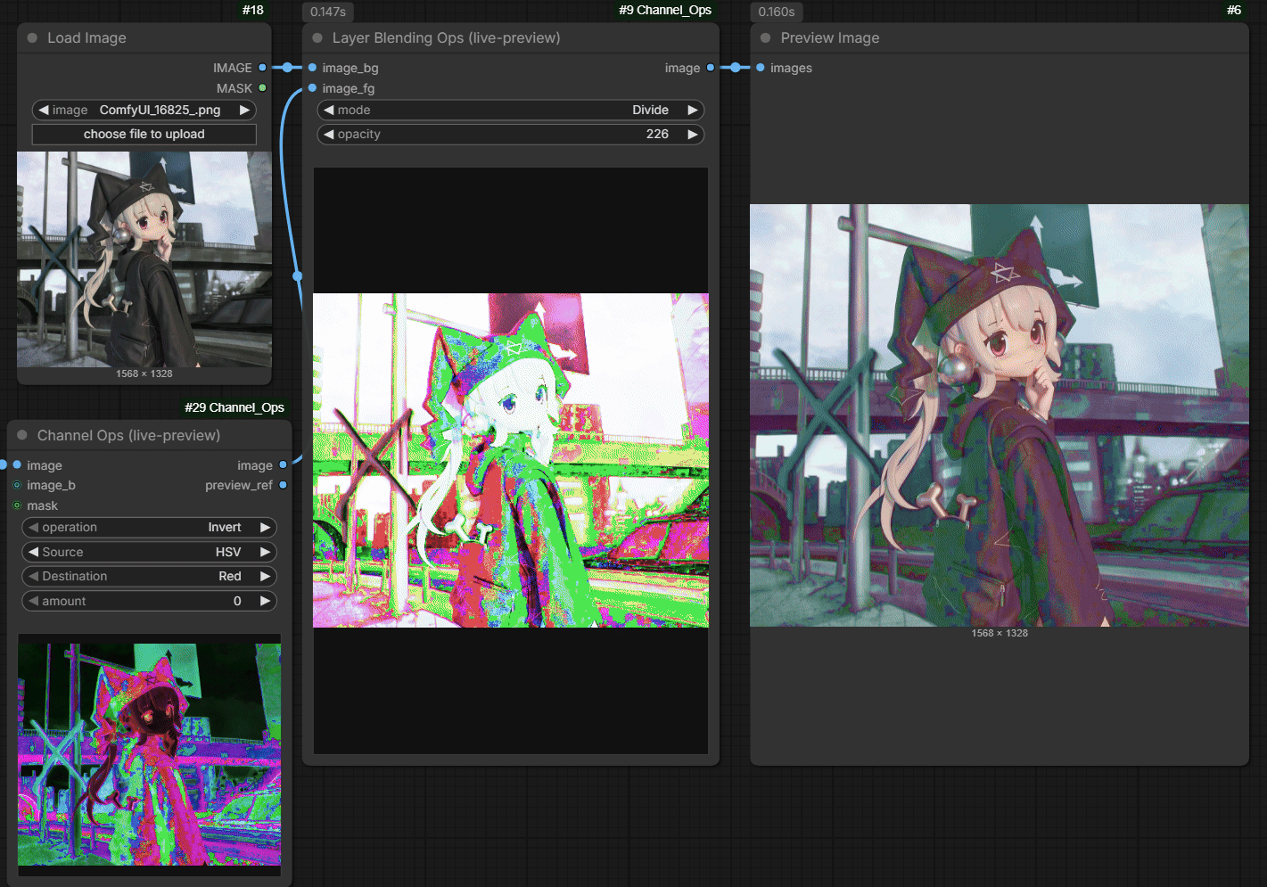 Layer Blending Ops preview