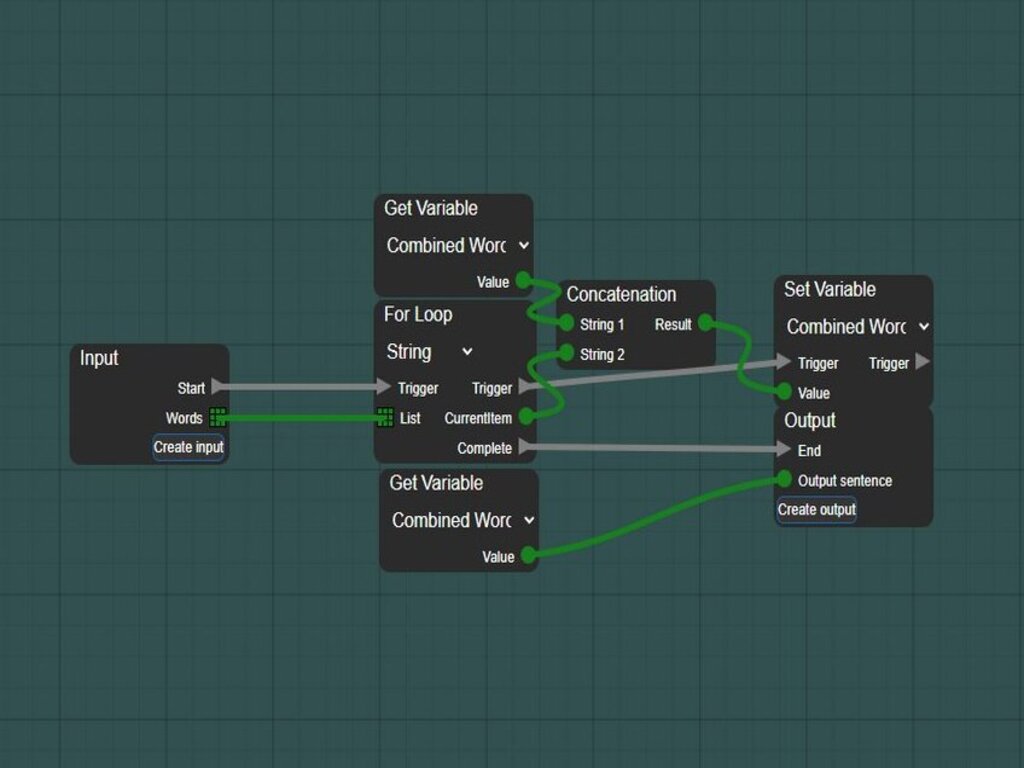 Node editor — for-loop example with variables and string concatenation