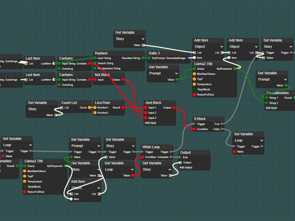 Complex AI workflow with Llama 2, DALL-E 3, loops, and conditionals