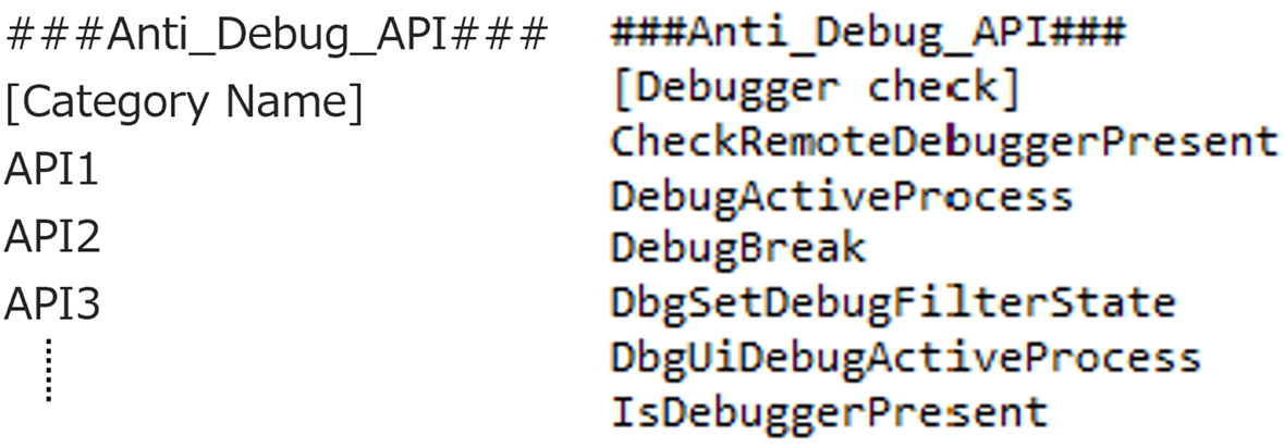 HowToWriteAnti_Debug_API_Section