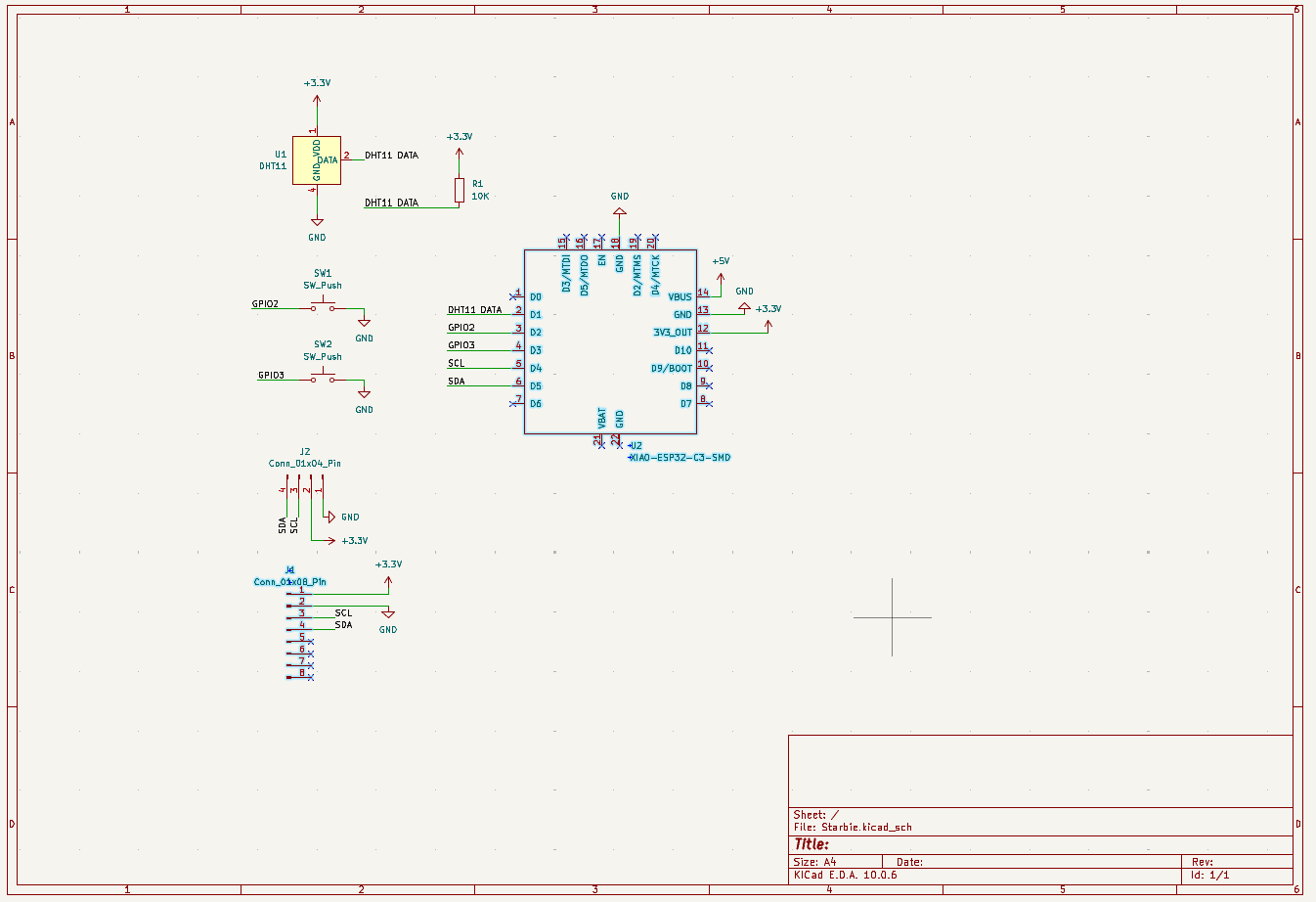 Starbie, from the project README