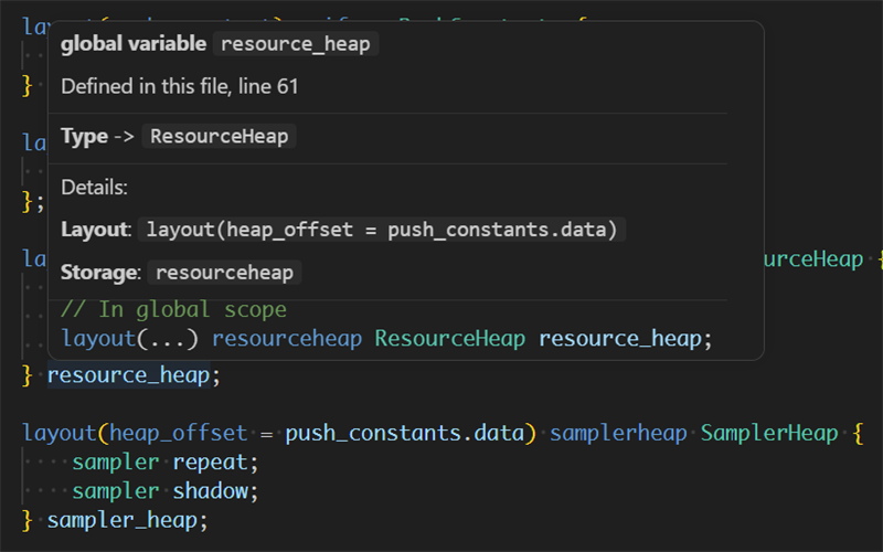 Hover information for a function