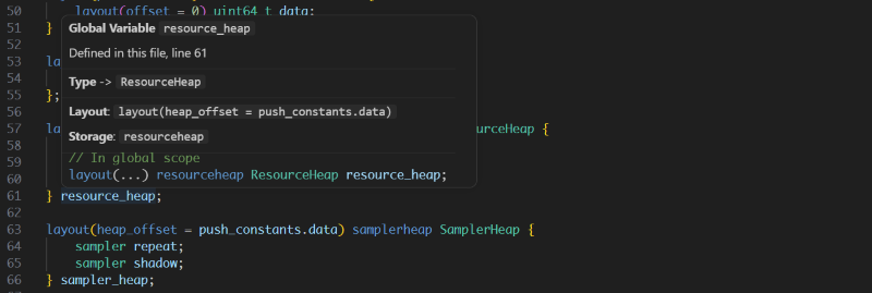Hover information for a symbol