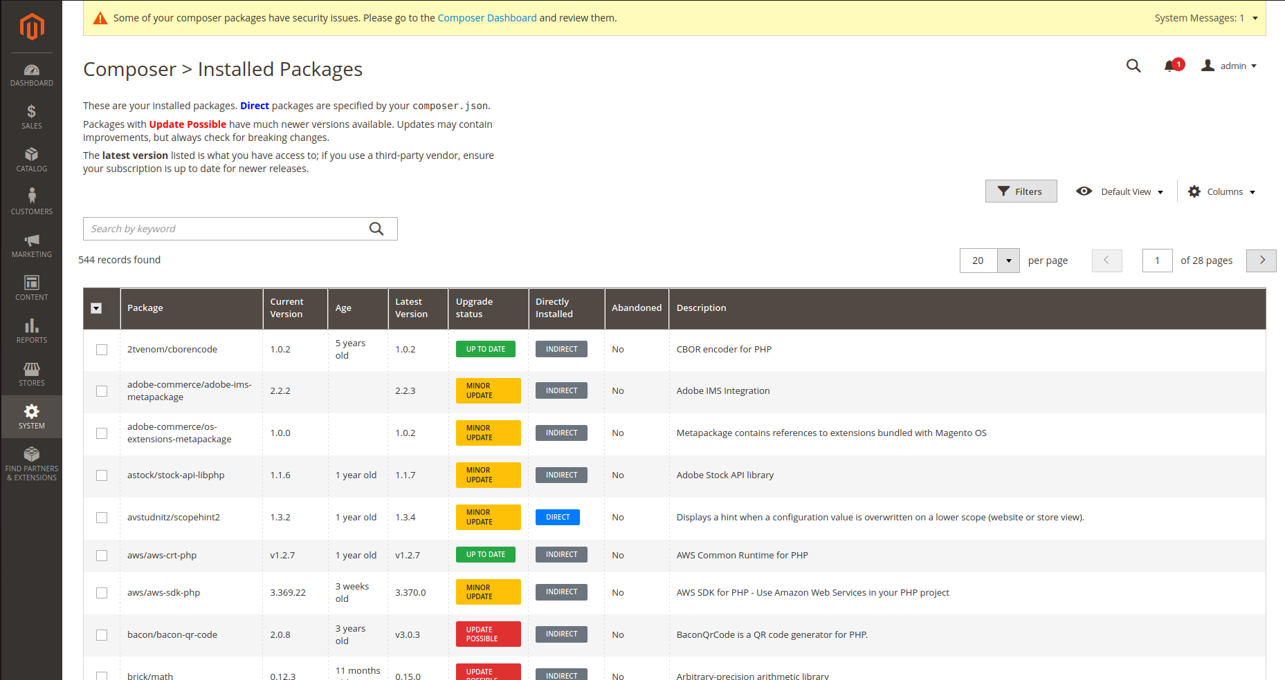 Dashboard with installed packages