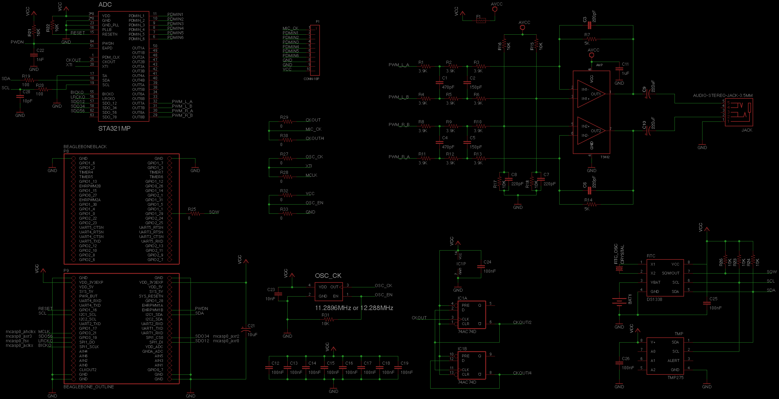 schematics