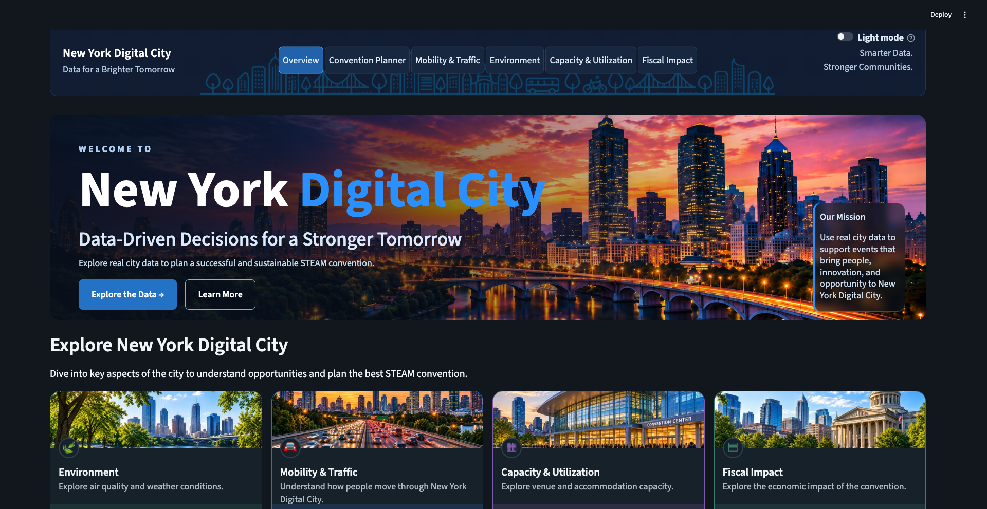 New York Digital City Dashboard