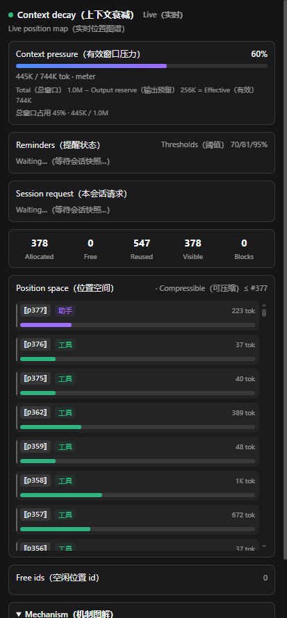 Sidebar panel: effective-window pressure, total-window occupancy, reminder state, and context-ordered position space