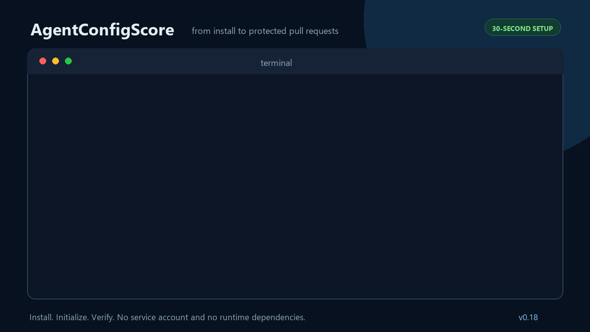 Install AgentConfigScore, initialize a repository, and verify the integration