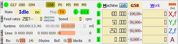 Connected : display panel