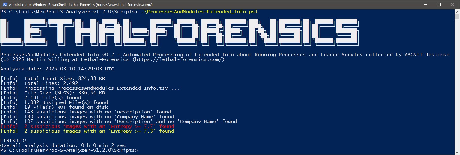 ProcessesAndModules-Extended_Info.tsv