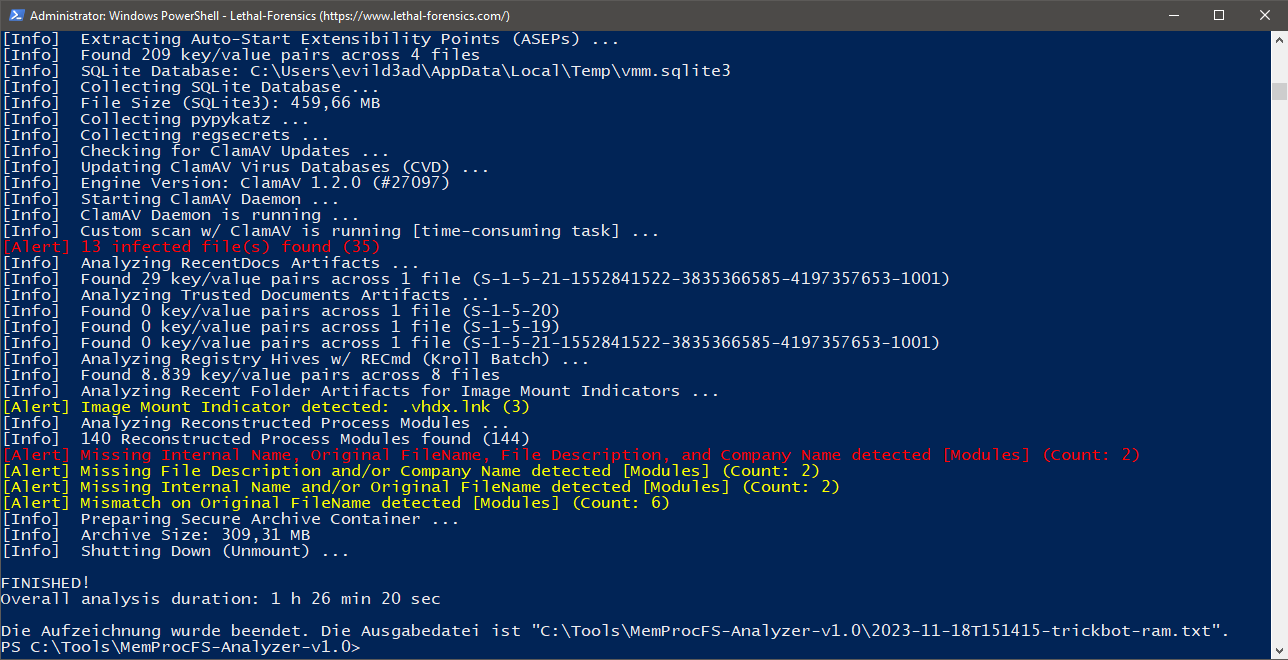 Secure-Archive-Container