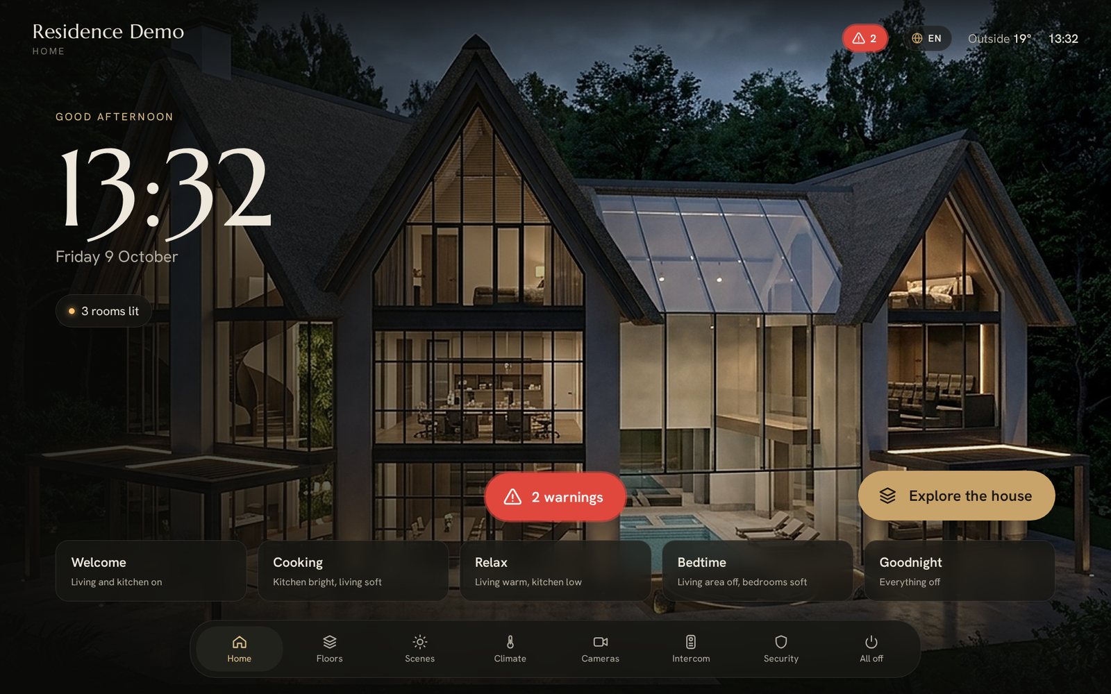 WWP Panel UI - Home