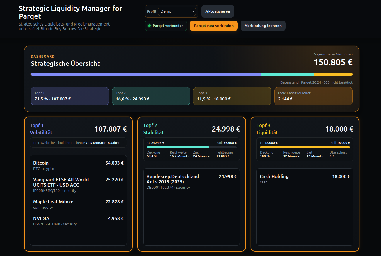 Strategic Liquidity Manager – Dashboard