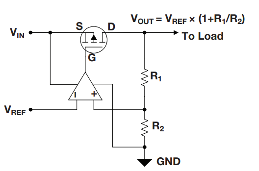 NMOS型LDO