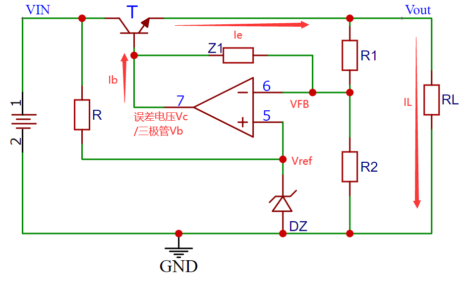 三极管型LDO内部电流电压关系