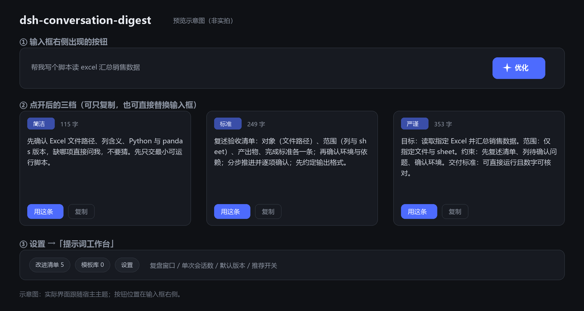 预览示意图