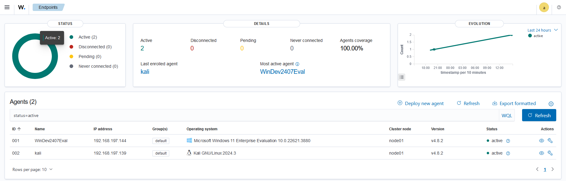GitHub - LITHUM1/Wazuh-Home-Lab: home lab for Wazuh Stack Security ...