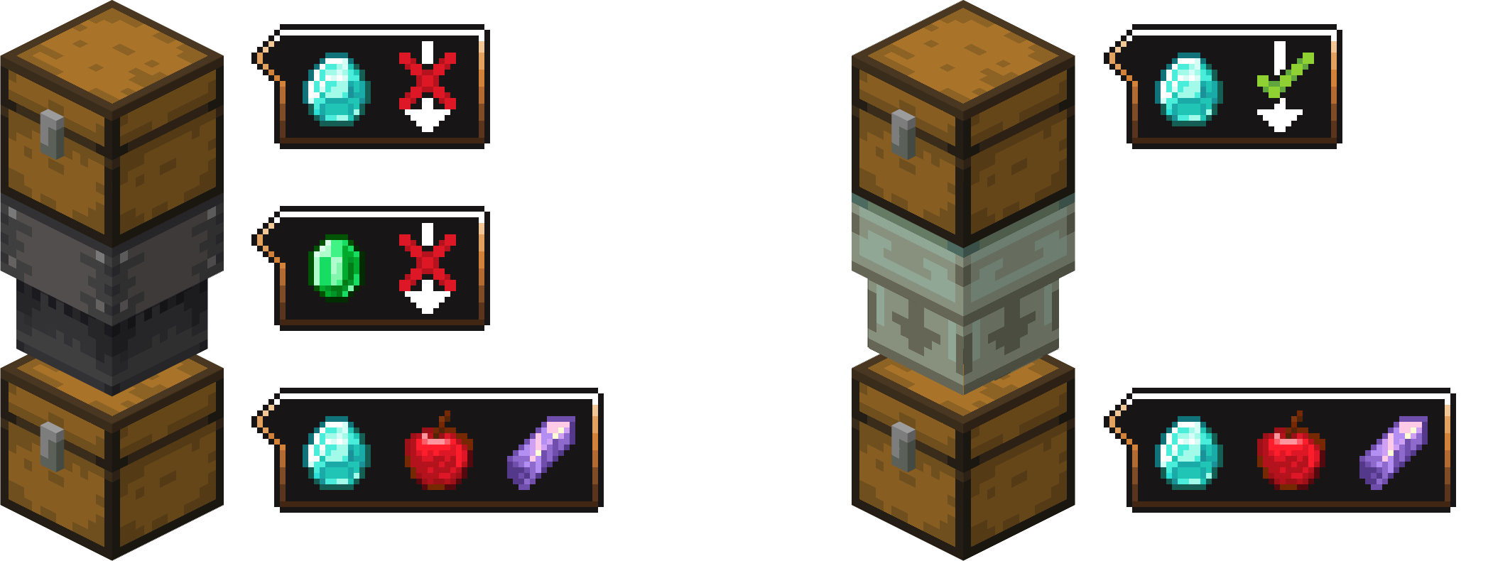 Differences between normal chute and direct chute