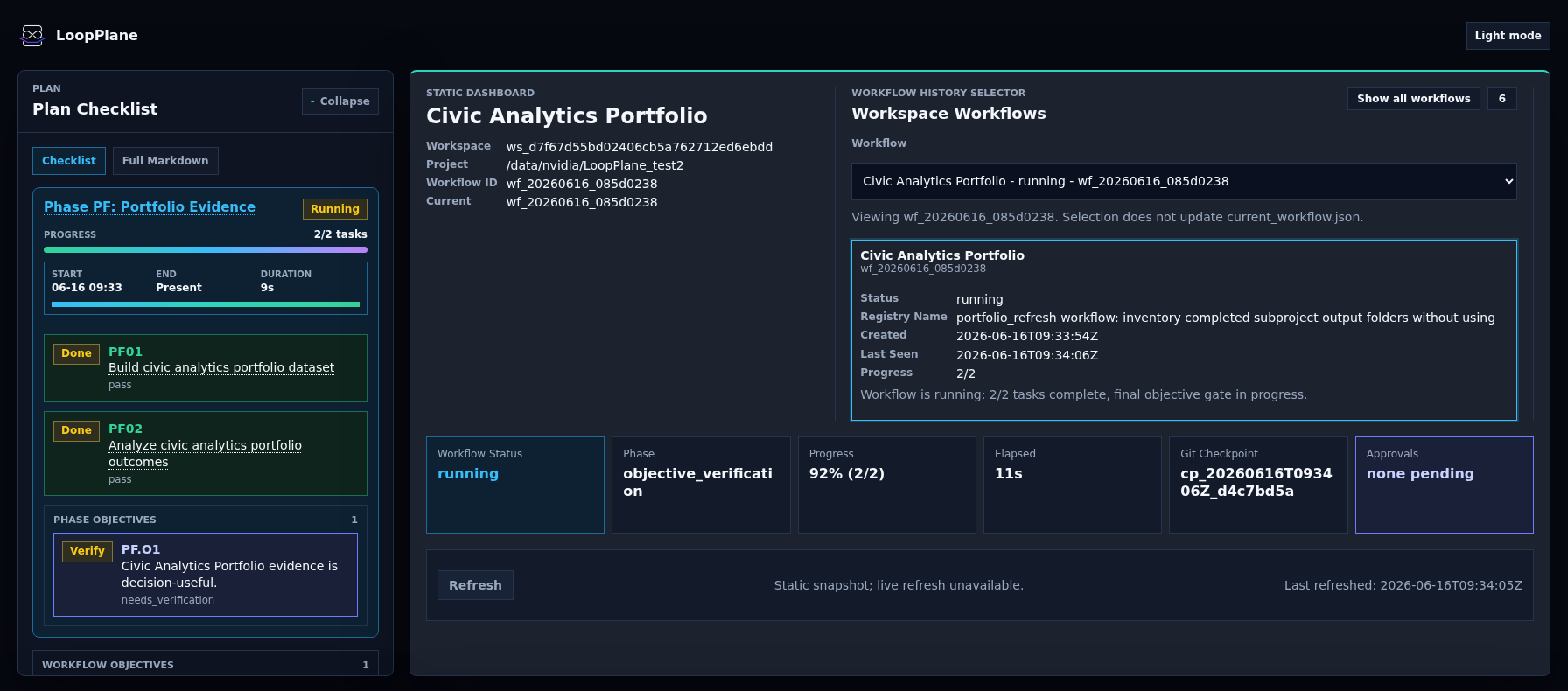 LoopPlane dashboard plan and workflow status review