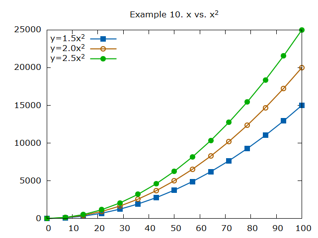 Example 09