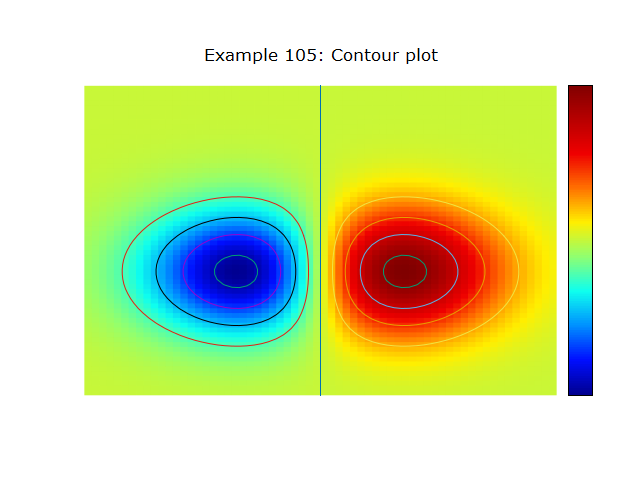 Example 09