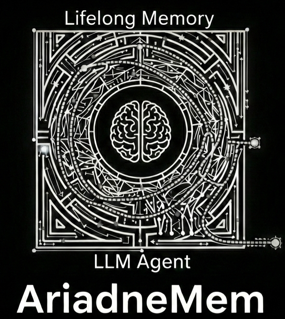 AriadneMem Logo