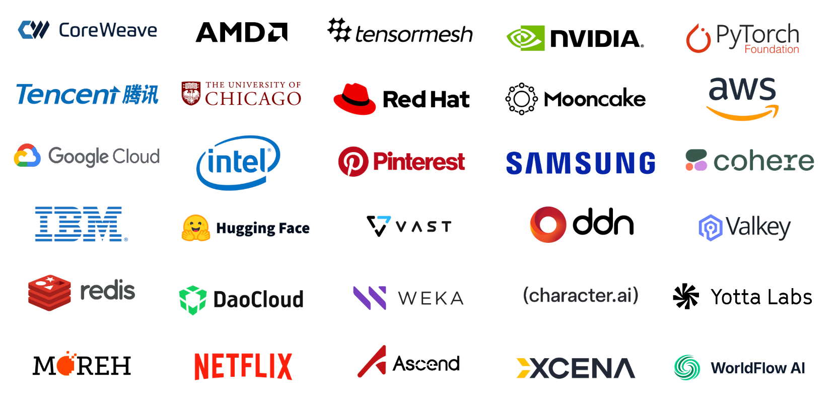 LMCache Adoption and Partnerships
