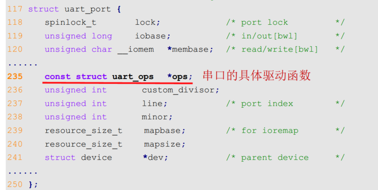 3-10 Linux 下 UART 驱动框架 · Issue #44 · LQF376/Linux-arm-mystudy · GitHub