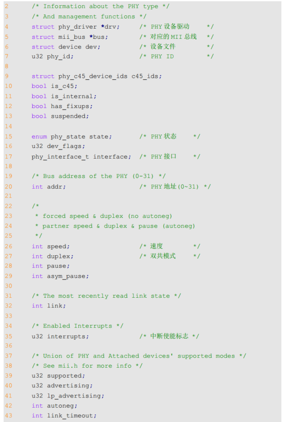 5-2. Linux 网络驱动 · Issue #14 · LQF376/Linux-arm-mystudy · GitHub