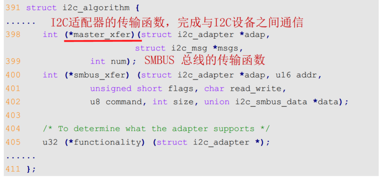 3-8 Linux I2C 驱动 · Issue #42 · LQF376/Linux-arm-mystudy · GitHub