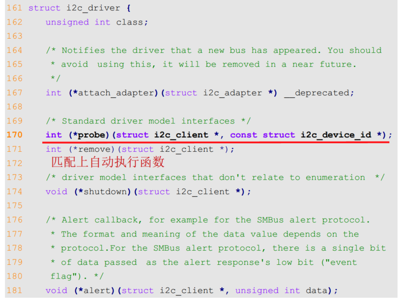 3-8 Linux I2C 驱动 · Issue #42 · LQF376/Linux-arm-mystudy · GitHub