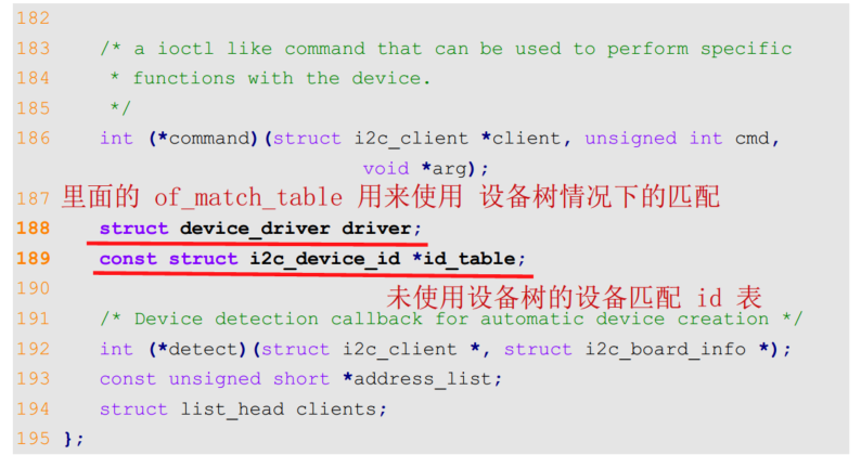 3-8 Linux I2C 驱动 · Issue #42 · LQF376/Linux-arm-mystudy · GitHub