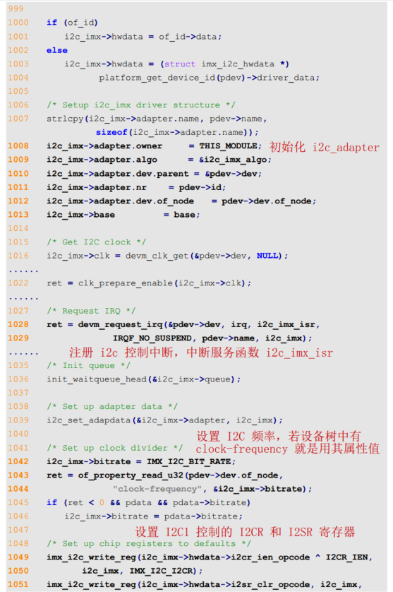 3-8 Linux I2C 驱动 · Issue #42 · LQF376/Linux-arm-mystudy · GitHub