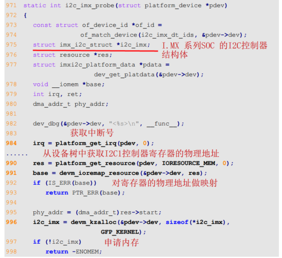 3-8 Linux I2C 驱动 · Issue #42 · LQF376/Linux-arm-mystudy · GitHub