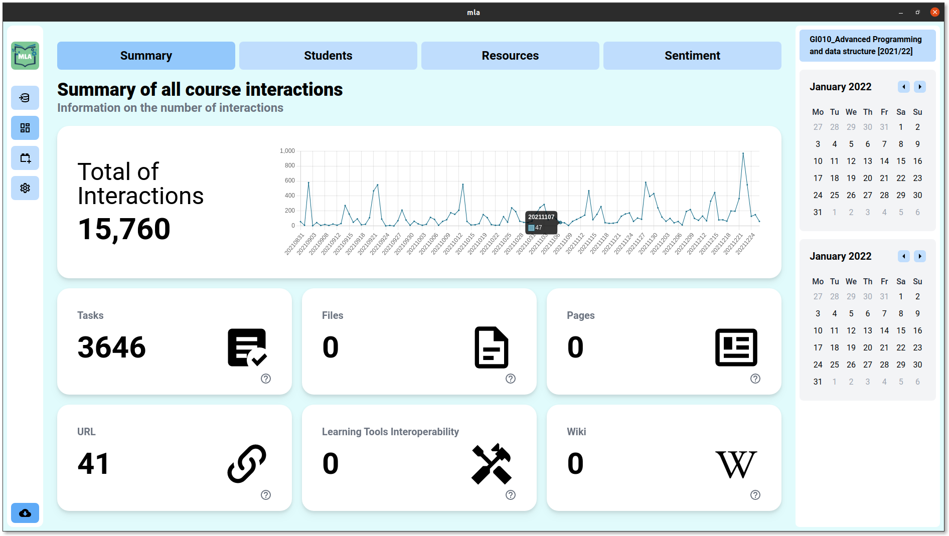 Dashboard Demo