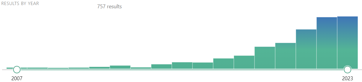 Upward trend in causal mediation analysis