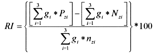Formula of Reputationindex (Eisenegger, 2005)