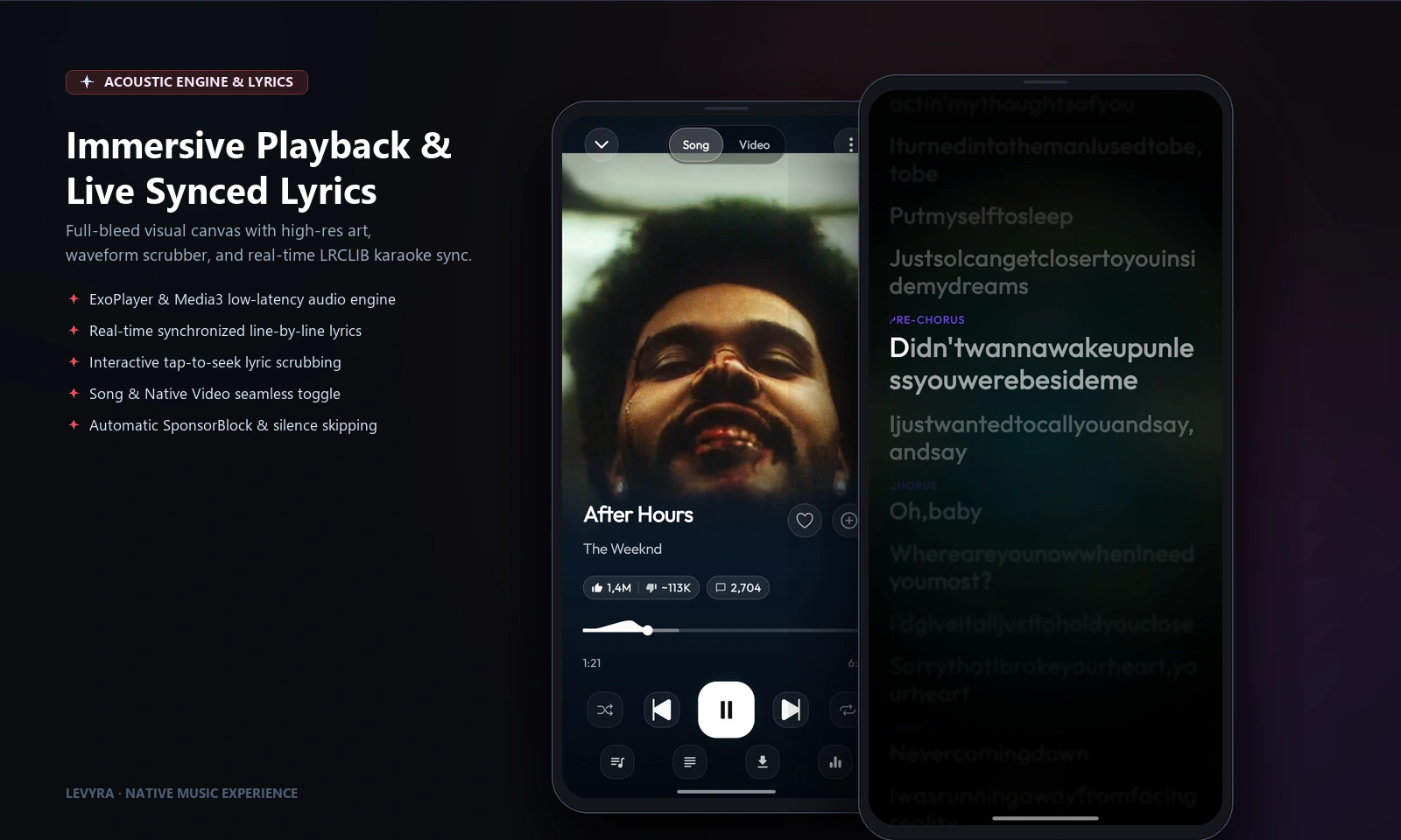 Playback and synced lyrics