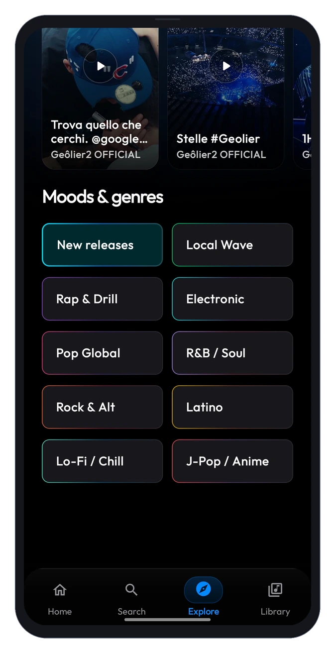 Genres Matrix
