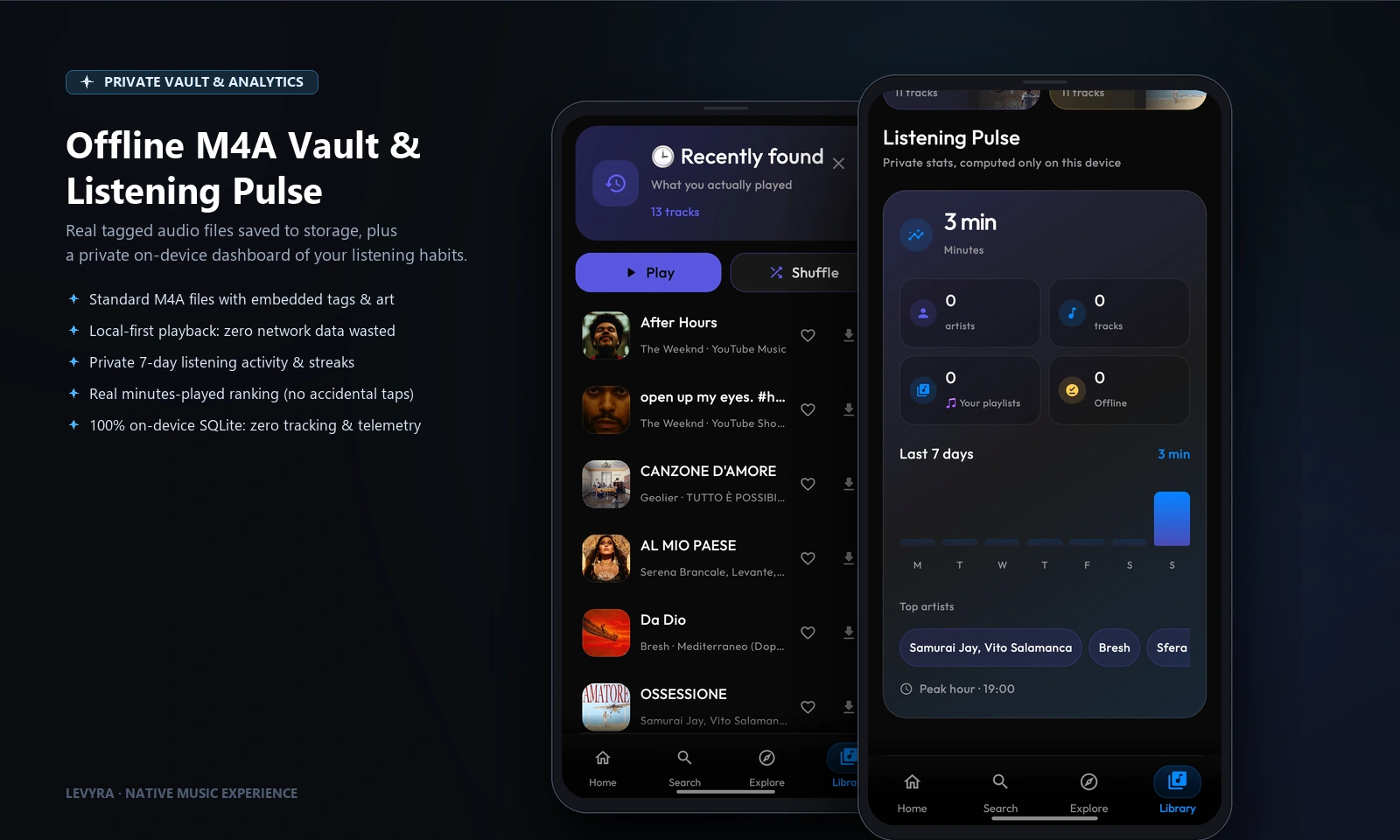 Offline M4A Vault & Listening Pulse