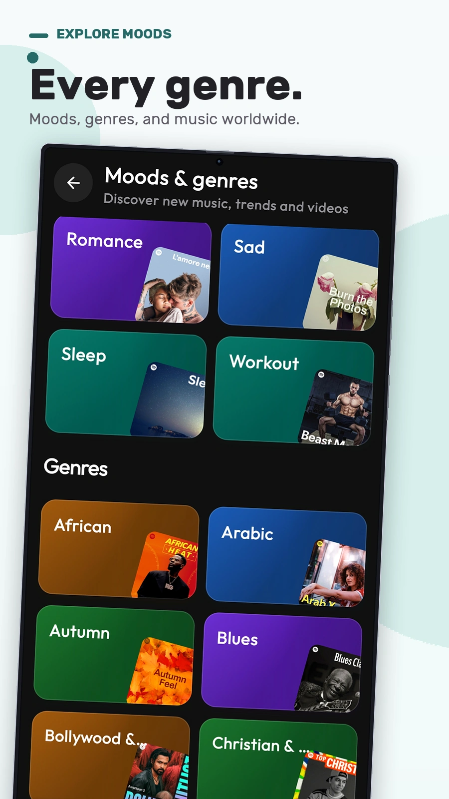 Levyra moods and genres