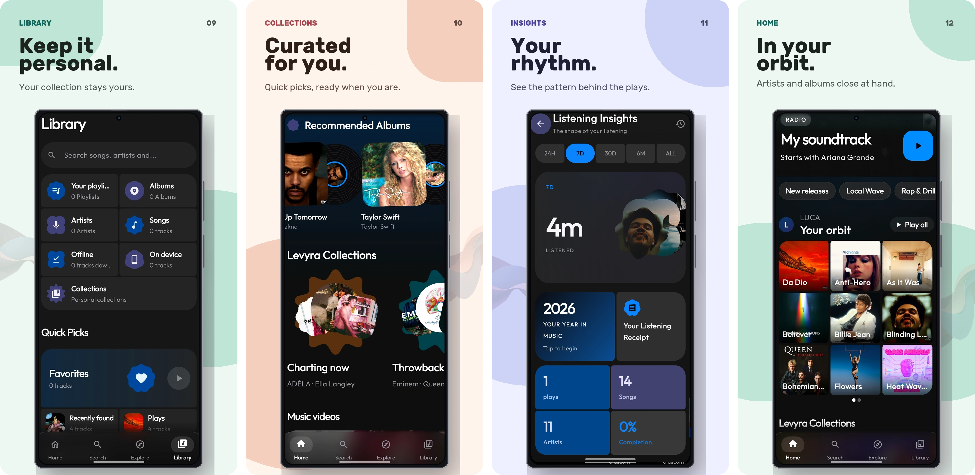 Levyra showcase: library, collections, insights, and home