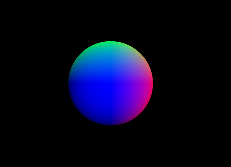 vulkan/raytracing/SimpleSphere.java