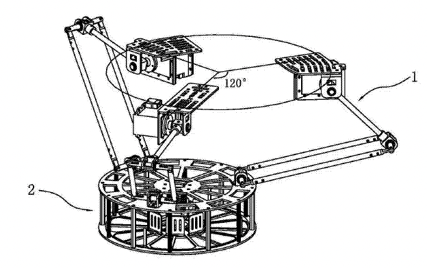 parallel manipulator