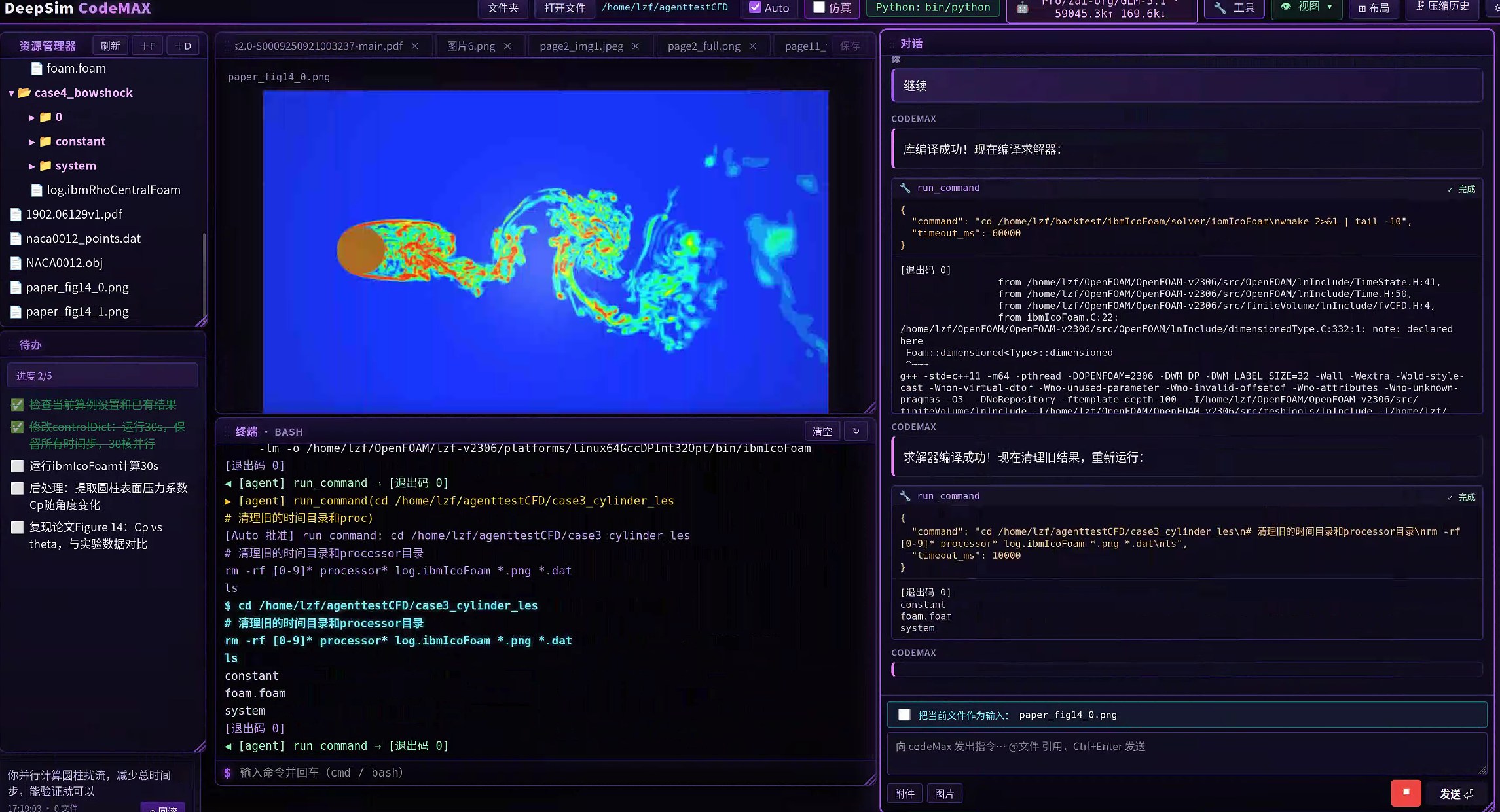 CFDriver 主界面 —— OpenFOAM 圆柱绕流算例