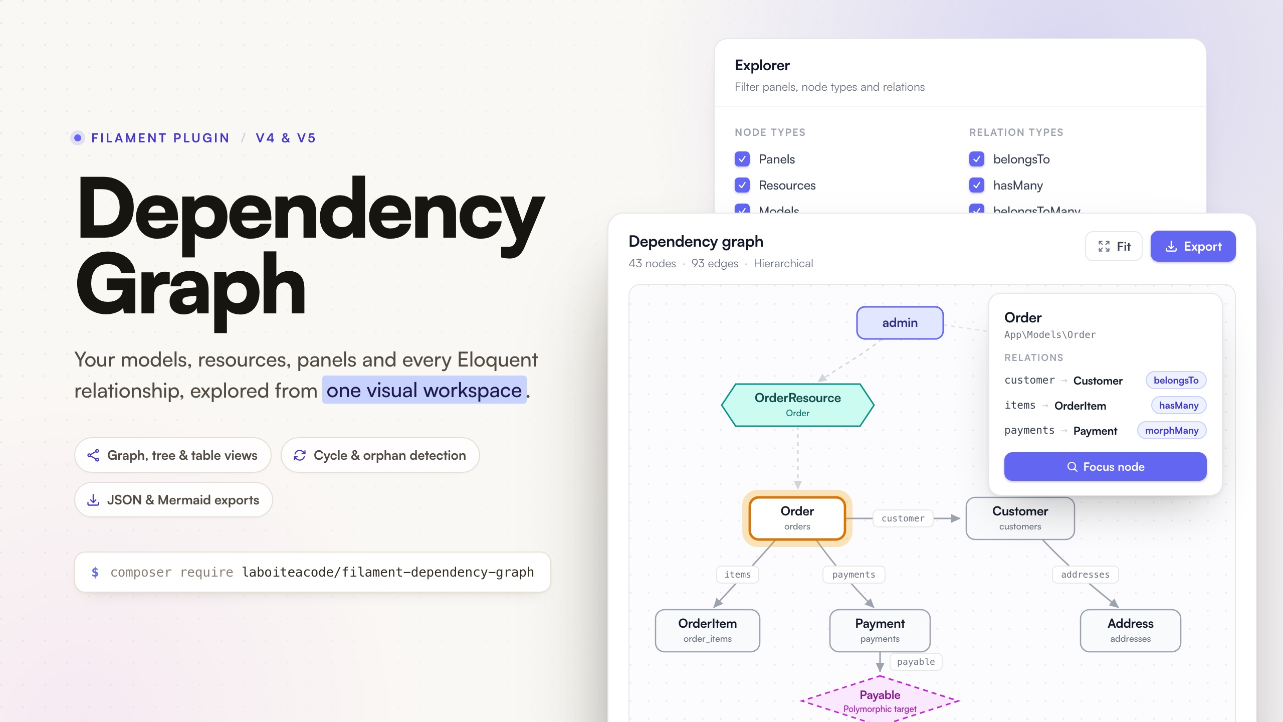 Filament Dependency Graph