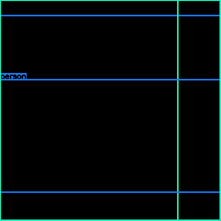 Data example