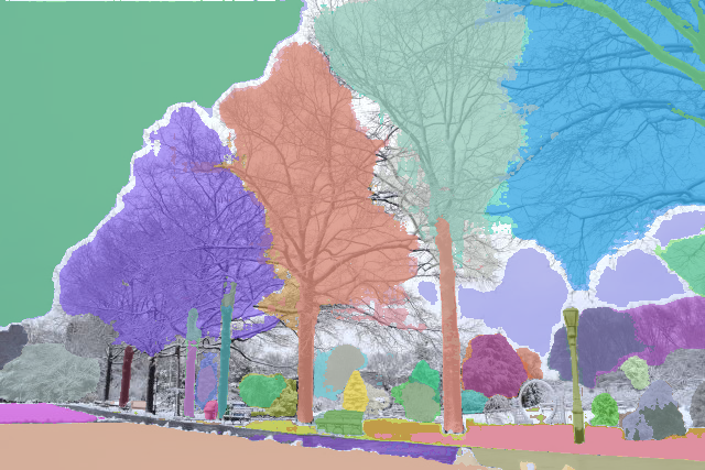 Example semantic segmentation