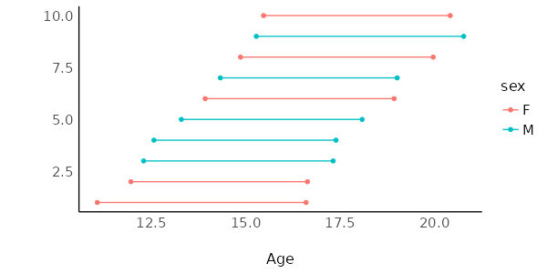 waterfall plot